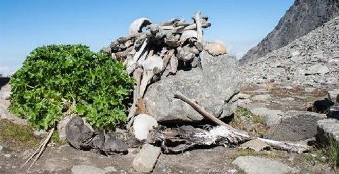 Los muertos del lago Roopkund